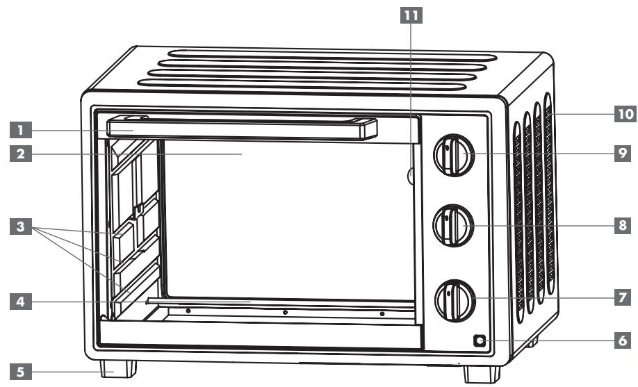 RIVIERA QO600A - description du produit - 1