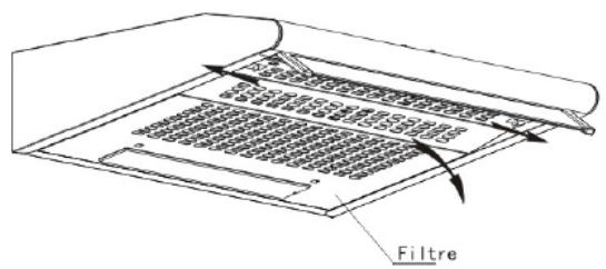PROLINE SHP65W2 - UTILISATION - 1