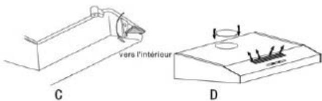 PROLINE SHP65W2 - Réglage de la circulation d'air - 2