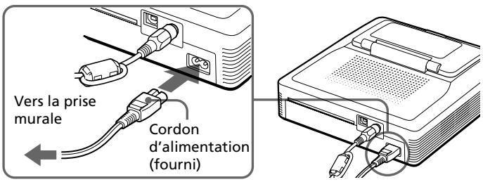 SONY DPP-SV772001 - Raccordement du cordon d'alimentation - 1