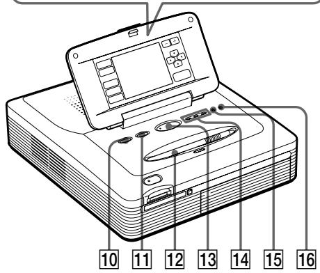 SONY DPP-SV772001 - Panneau arrête de l'imprimante - 2