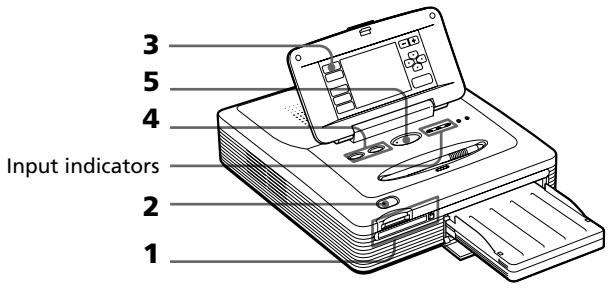 SONY DPP-SV772001 - What is "DPOF"? - 1