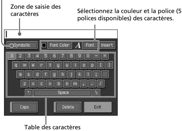 SONY DPP-SV772001 - Saisie de caractères (T) - 1