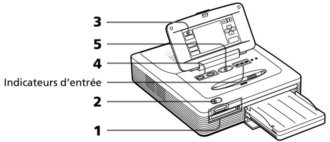SONY DPP-SV772001 - Qu'est-ce que le "DPOF"? - 1