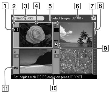 SONY DPP-SV772001 - Identificacion de los componentes - 2