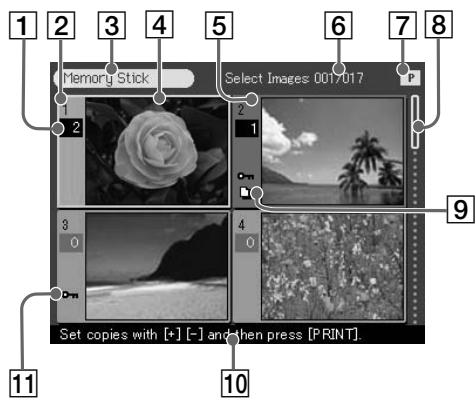 SONY DPP-SV772001 - Identification des composants - 2