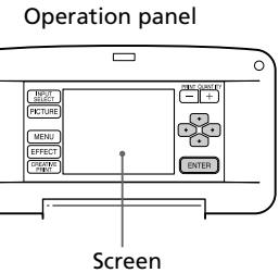 SONY DPP-SV772001 - Selecting an image or item on the screen - 1