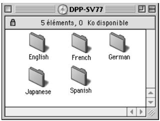 SONY DPP-SV772001 - Remarque - 1