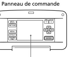 SONY DPP-SV772001 - Sélection d'une image ou d'un élément à l'écran - 1