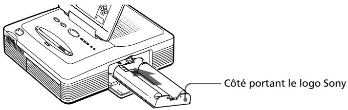 SONY DPP-SV772001 - Chargement de la cartouche d'impression - 3