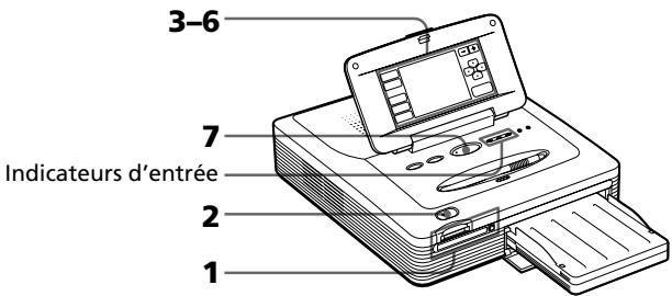 SONY DPP-SV772001 - Impression de l'image sélectionnée - 1