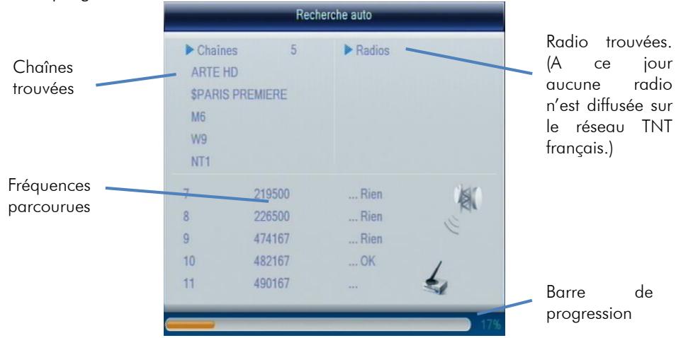 CGV 70125 - Première mise en route - 2