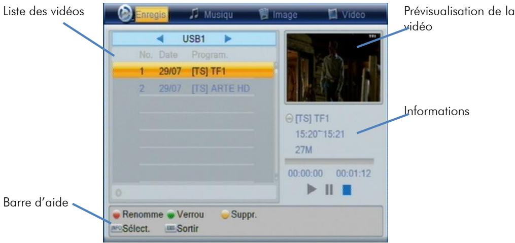 CGV 70125 - Enregister\ Medias USB\ Enregis - 1