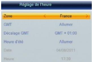 CGV 70125 - Réglages Systeme\Réglage de l'heure - 1