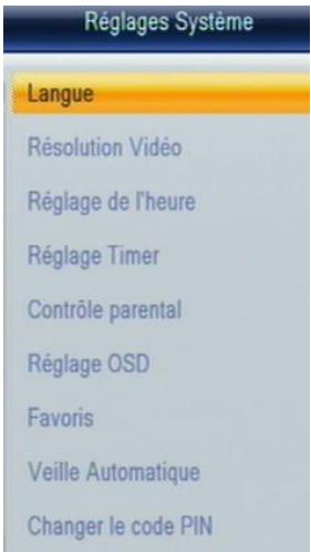 CGV 70125 - Réglages Systeme\Langue - 1