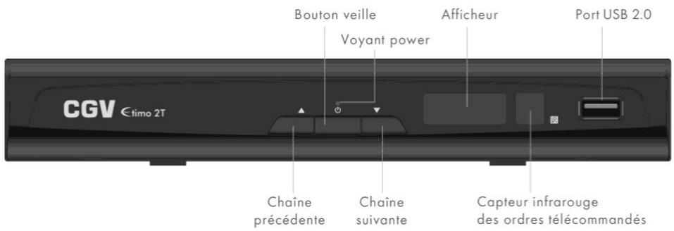 CGV 70125 - Connectique et contrôles - 1