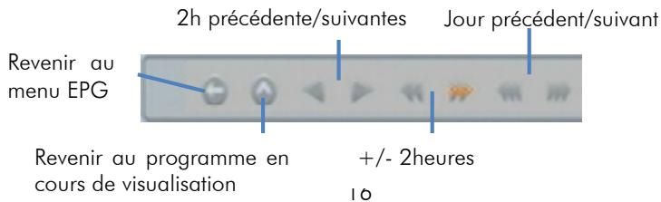 CGV 70125 - Guide électronique des programmes (EPG) - 2