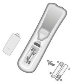 CGV 70125 - Mise en place des piles - 1