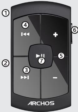 ARCHOS CLIPPER 2 GO - 1