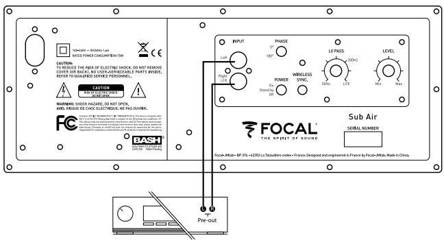 FOCAL 5 DOME +SUBAIR NOIR - Connexion du Sub Air en mode filaire - 1