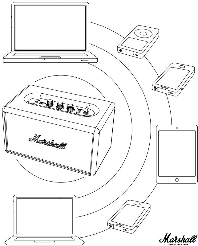 MARSHALL ACTON CREAM - CONNEXION AUTOMATIQUE BLUETOOTH - 1