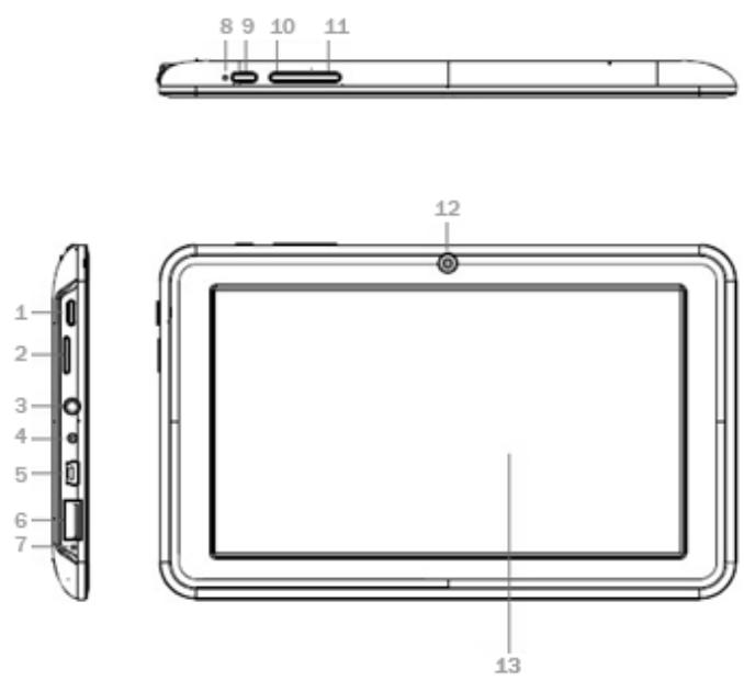 HELLO KITTY HEU004DcO - Touches et fonctions - 1