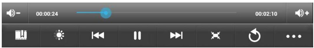 HELLO KITTY HEU004DcO - Reproduction de videos - 2