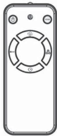 AERIAN 4285590 - Télécommande - 1