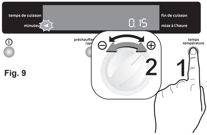 FAURE Fc 510 WCO - Pour annuler le Temps de cuisson : - 1