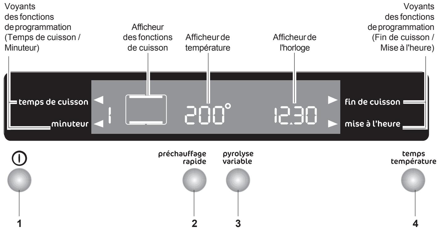 FAURE Fc 510 WCO - Programmateur électronique - 1