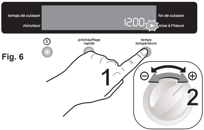FAURE Fc 510 WCO - Avant la première utilisation du four - 5