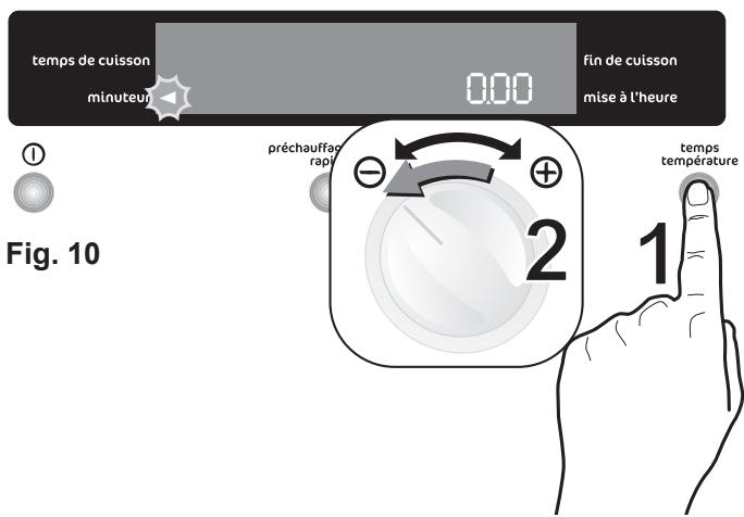 FAURE Fc 510 WCO - Pour annuler le Temps de cuisson : - 2