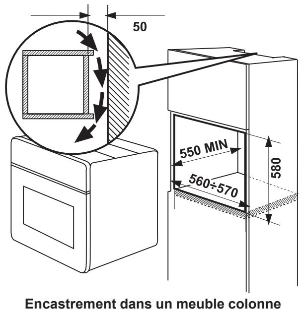FAURE Fc 510 WCO - Fixation dans le meuble - 3