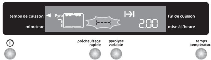 FAURE Fc 510 WCO - Départ immédiat - 6