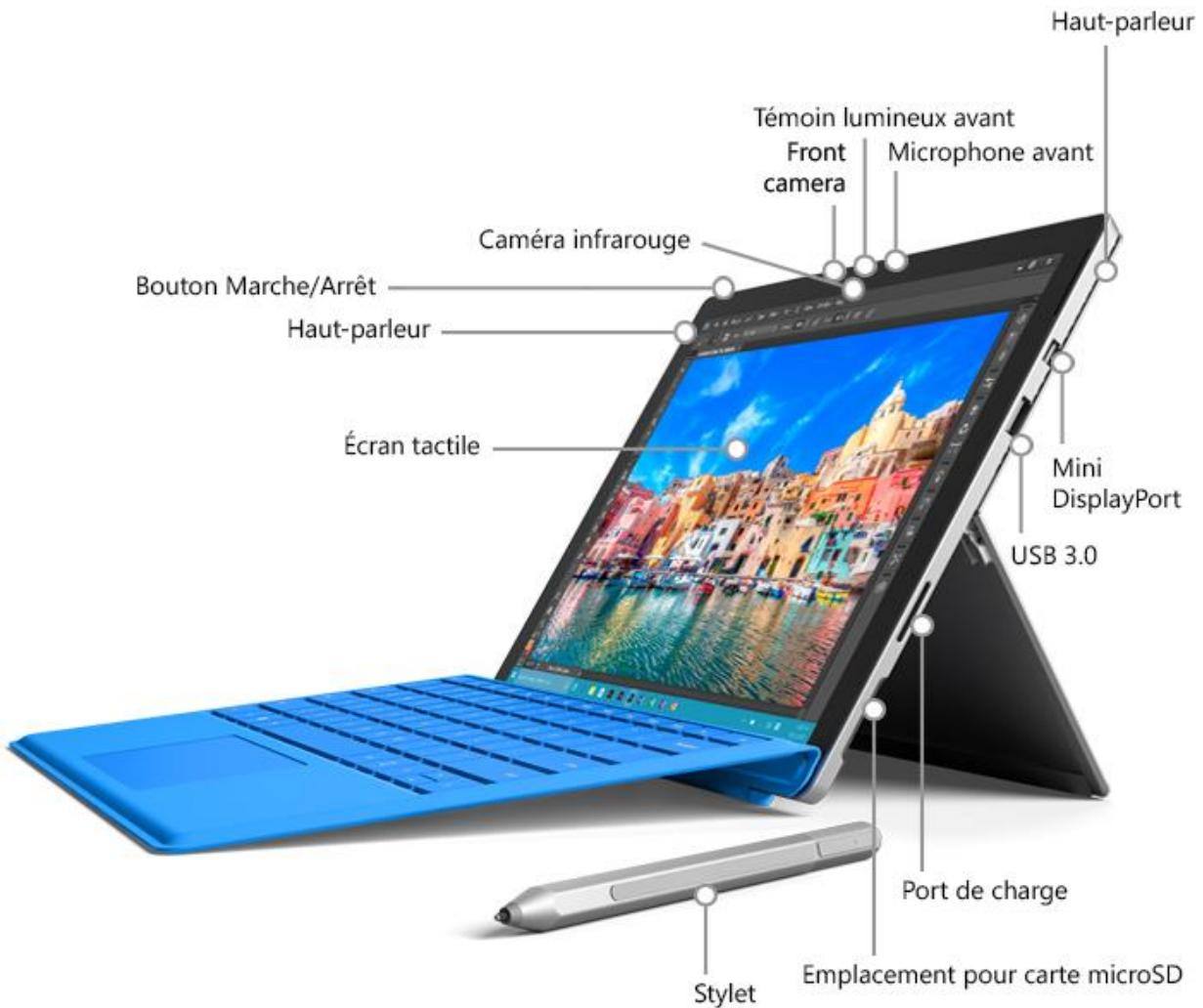 MICROSOFT SFP4 128G0 - Voici Surface Pro 4 - 1