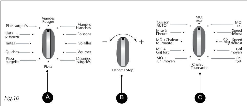 SAUTER SME 975 M MIROIR - -LE BANDEAU DE COMMANDE - 1