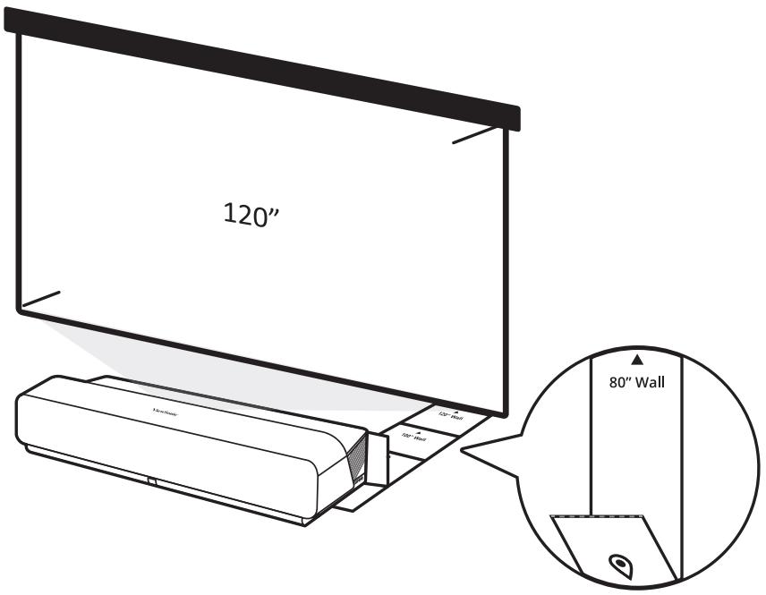 VIEWSONIC HCX1000-4K - Configuration de la taille d'image souhaitée - 1