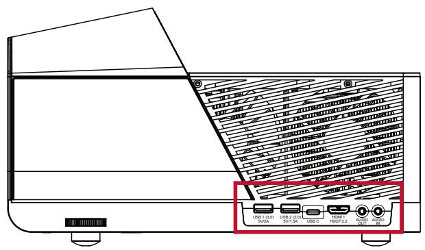 VIEWSONIC HCX1000-4K - E/S latérale - 1