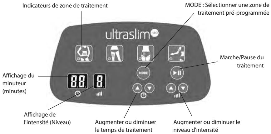 HOMEDICS ULTRASLIM USL1000 EU - Panneau de commande et fonctions de l'UltraSlim Pro - 1