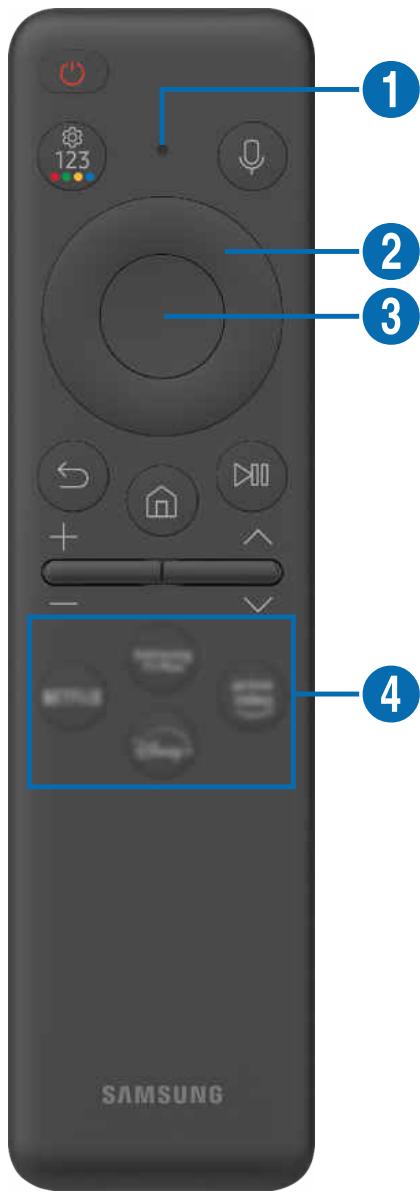 SAMSUNG TU50CU7025 - À propos de Samsung Smart Remote (TV QLED/The Frame/série S8*C/ S9*C/série CU8/modèle CU77**) - 1
