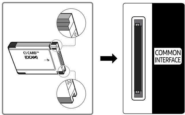 SAMSUNG TU50CU7025 - Connexion de la « carte Cl ou Cl+ » via la fente de l'COMMON INTERFACE - 1