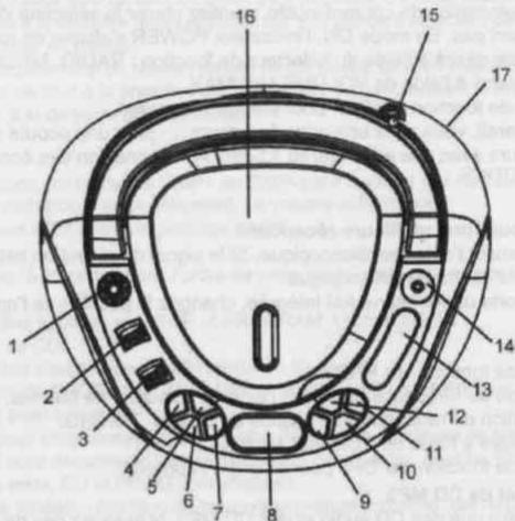 AKAT AJP-6410 - Vuede dessus - 1