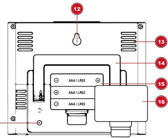 BRESSER 7007511 - Vue d'ensemble des pieces et contenu de la livraison - 2