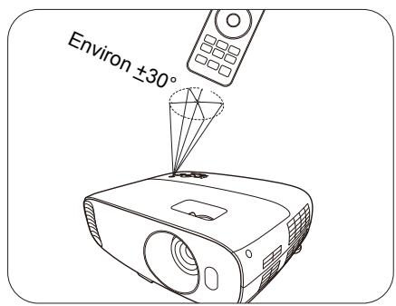BENQ TK800M - - Projection supérieure - 1