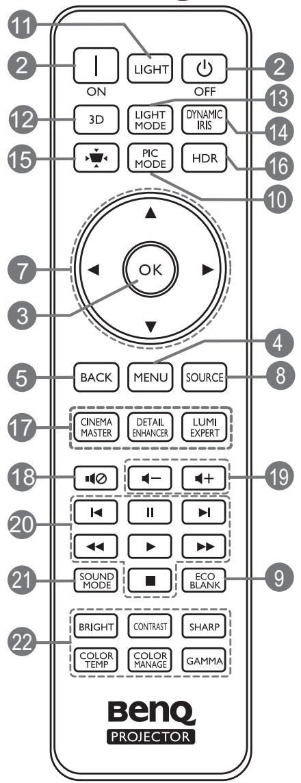 BENQ TK800M - Projecteur et télécommande - 3