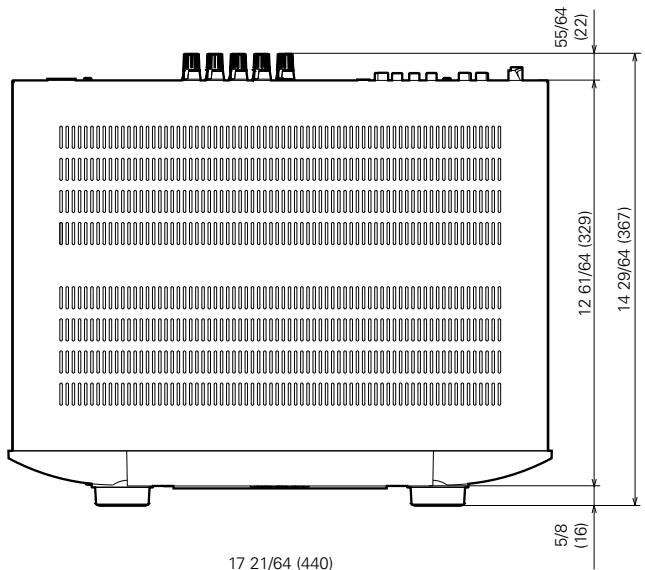 MARANTZ NR1504B - Dimensions - 1