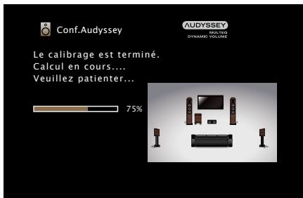 MARANTZ NR1504B - Dispossez le microphone de mesures et de configuration à la position 2, sélectionnez "continuer", puis appuyez sur ENTER. - 3