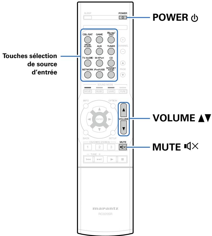 MARANTZ NR1504B - Lecture - 1
