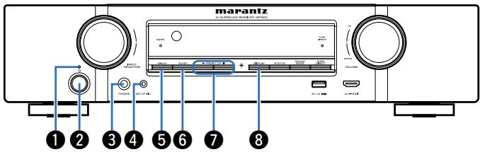 MARANTZ NR1504B - Fonctionnement aisé - 2