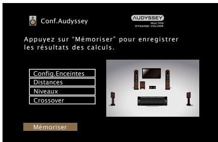 MARANTZ NR1504B - Sélectionner "mémoriser" et appuyez ensuite sur ENTER. - 1